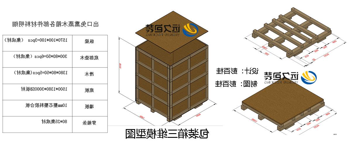 <a href='http://xilo.finartiz.com'>买球平台</a>的设计需要考虑流通环境和经济性